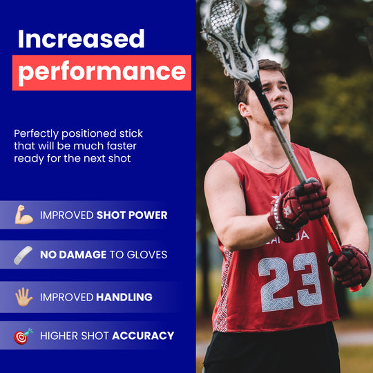 Starter Pack Lacrosse Grips (Rubber & Hole grips + Tackifier)