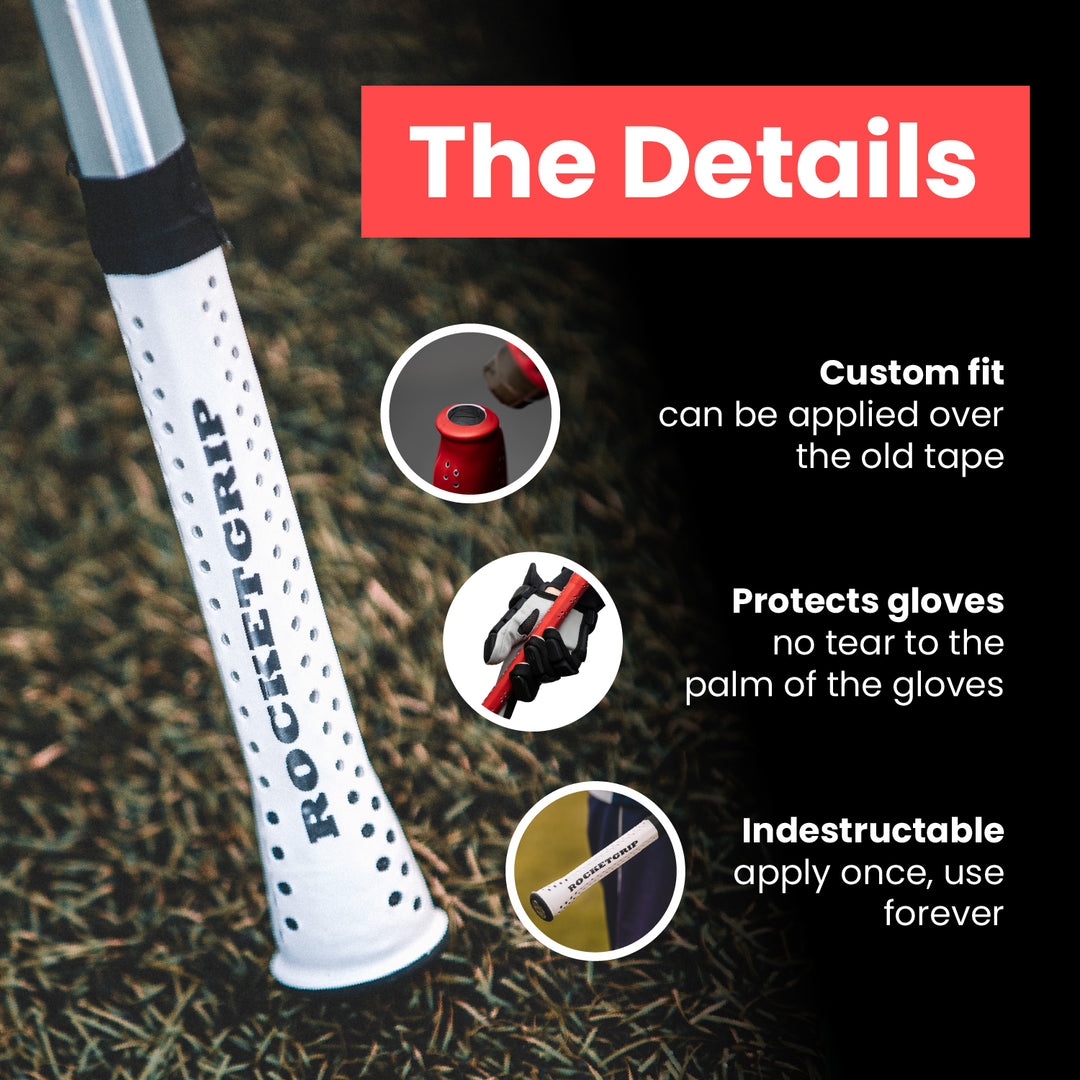 Lacrosse Grip Pack (2 grips)