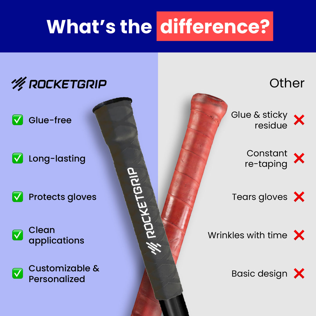 Lacrosse Grip Pack (2 grips)